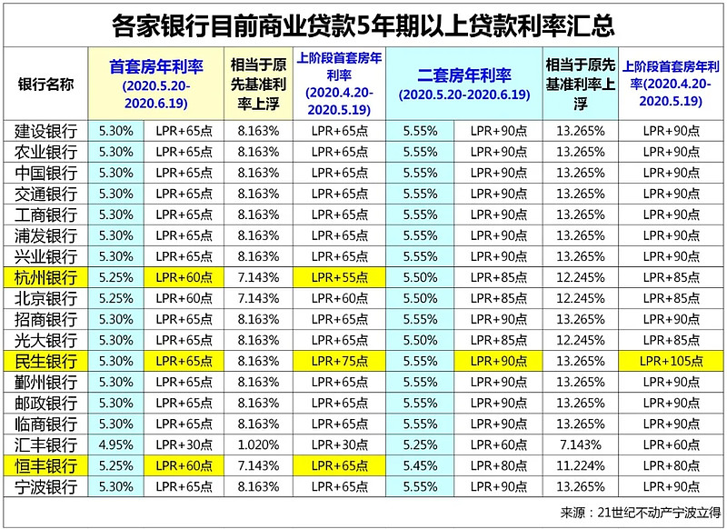 广州市荔湾区全款车贷款攻略.车贷全款与分期的对比.如何选择最合适的车贷方式